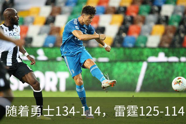 随着勇士134-114，雷霆125-114，火箭120-110，NBA最新积分榜出炉